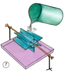 Khoa học lớp 5 Bài 44: Sử dụng năng lượng gió và năng lượng nước chảy