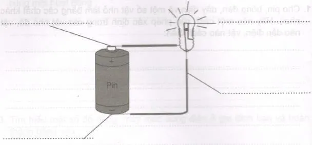 Khoa học lớp 5 Bài 46-47: Lắp mạch điện đơn giản