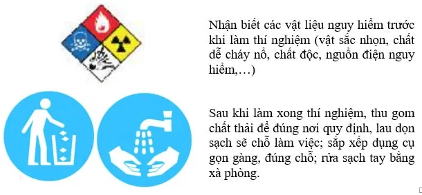 KHTN Lớp 6 Bài 2: An toàn trong phòng thực hành