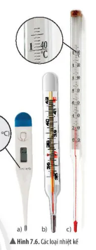 KHTN Lớp 6 Bài 7: Thang nhiệt độ Celsius. Đo nhiệt độ