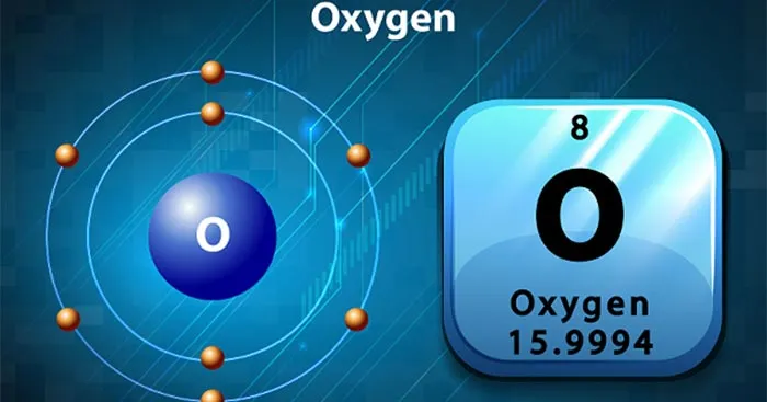 KHTN Lớp 6 Bài 9: Oxygen