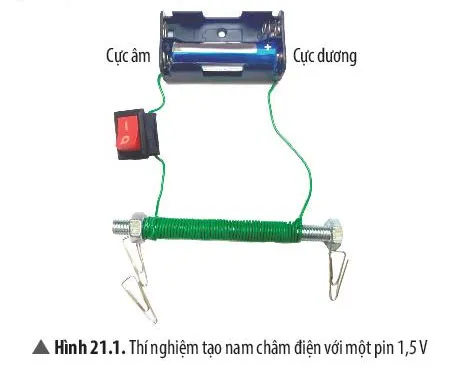 KHTN Lớp 7 Bài 21: Nam châm điện