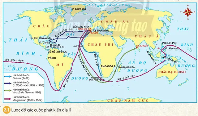 Lịch sử 7 Bài 2: Các cuộc phát kiến địa lí