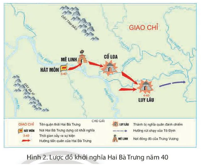 Lịch sử Địa lí lớp 4 Bài 1: Làm quen với phương tiện học tập môn Lịch sử và Địa lí