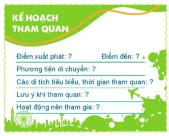 Lịch sử Địa lí lớp 4: Ôn tập cuối năm