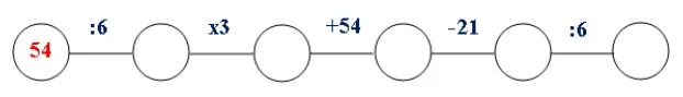 Phiếu bài tập cuối tuần Toán 3 sách Cánh diều (Cả năm)