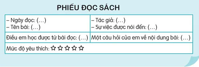 Soạn bài A lô, tớ đây (trang 66)