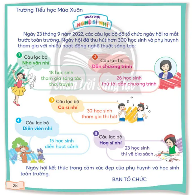 Soạn bài Bản tin Ngày hội Nghệ sĩ nhí trang 28