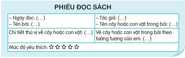 Soạn bài Bầy voi rừng Trường Sơn (trang 35)