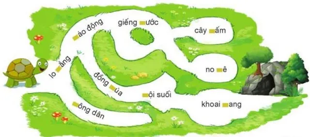 Soạn bài Chợ nổi Cà Mau (trang 10)