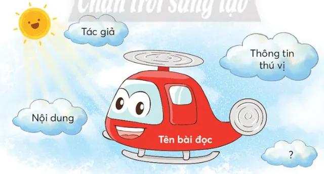 Soạn bài Đôi bạn trang 110