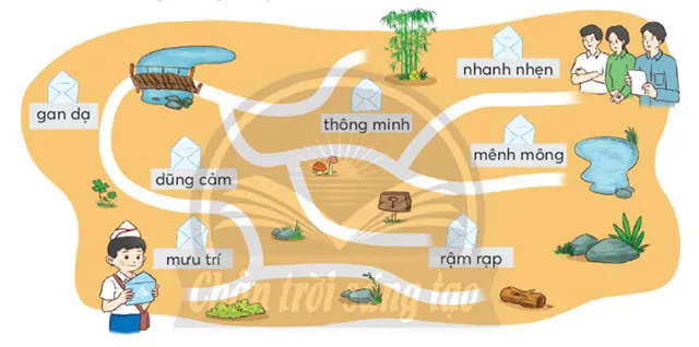 Soạn bài Đơn xin vào Đội trang 57