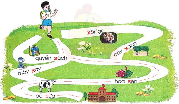 Soạn bài Em yêu trường em (trang 48)