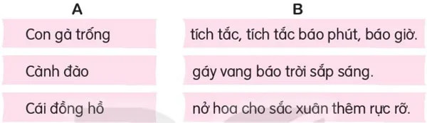 Soạn bài Làm việc thật là vui (trang 20)