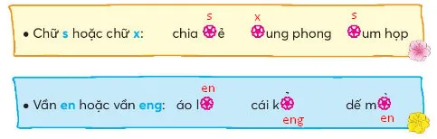 Soạn bài Làm việc thật là vui trang 29