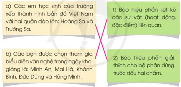 Soạn bài Lễ chào cờ đặc biệt (trang 8)