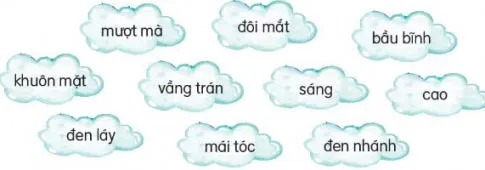 Soạn bài Một giờ học (trang 27)