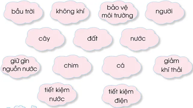 Soạn bài Một mái nhà chung (trang 81)