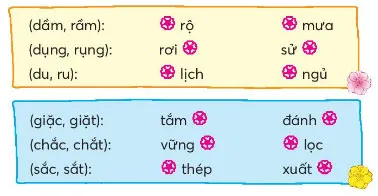 Soạn bài Mục lục sách trang 133