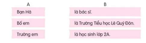 Soạn bài Ngày hôm qua đâu rồi? (trang 13)