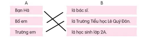 Soạn bài Ngày hôm qua đâu rồi? (trang 13)