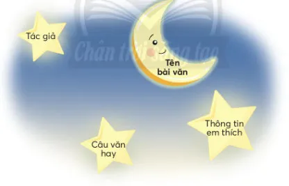 Soạn bài Người nặn tò he trang 141