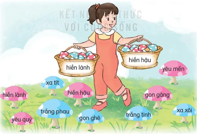 Soạn bài Những cái tên đáng yêu (trang 19)