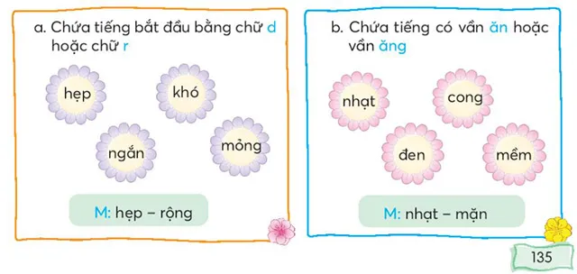 Soạn bài Ôn tập cuối học kì I trang 134