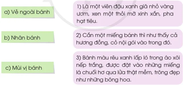 Soạn bài Ôn tập giữa học kì II (trang 59)