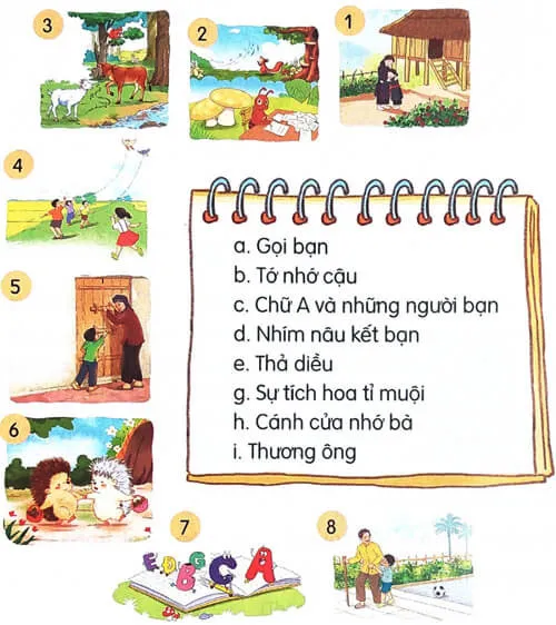 Soạn bài Ôn tập và đánh giá cuối học kì 1 (trang 137)