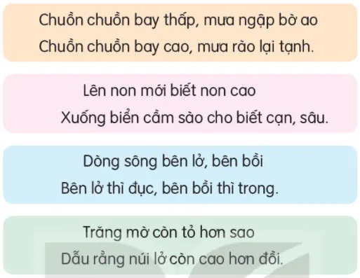 Soạn bài Ôn tập và đánh giá cuối học kì 1 (trang 144)