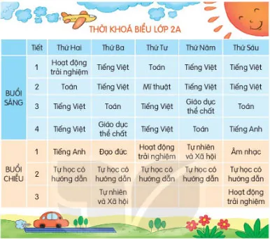 Soạn bài Thời khóa biểu (trang 43)