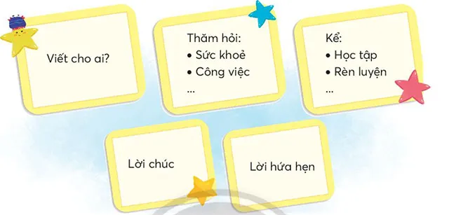 Soạn bài Thuyền giấy trang 130