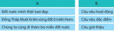 Soạn bài Trên các miền đất nước (trang 113)