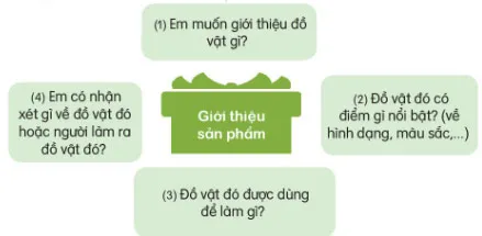 Soạn bài Trên các miền đất nước (trang 113)