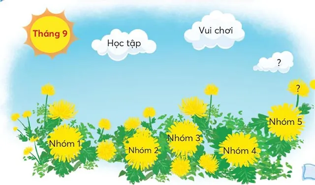 Soạn bài Triển lãm Thiếu nhi với 5 điều Bác Hồ dạy trang 44