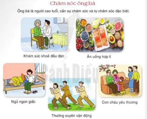 Soạn bài Yêu kính ông bà (trang 104)