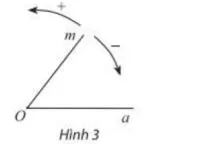 Tài liệu dạy thêm Toán 11 sách Kết nối tri thức với cuộc sống