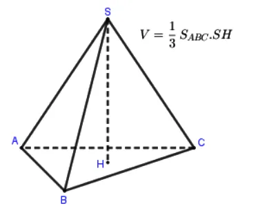 Thể tích khối chóp: Công thức và bài tập