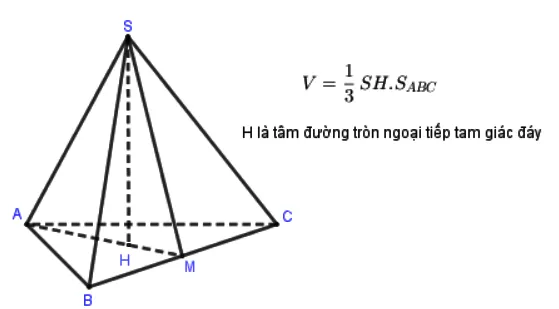 Thể tích khối chóp: Công thức và bài tập