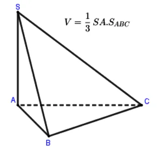 Thể tích khối chóp: Công thức và bài tập