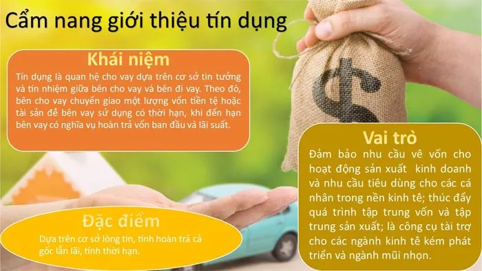 Thiết kế cẩm nang giới thiệu về khái niệm, đặc điểm, vai trò của tín dụng