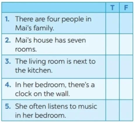 Tiếng Anh 6 Unit 2: Skills 2