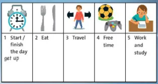 Tiếng Anh 6 Unit 2: Vocabulary