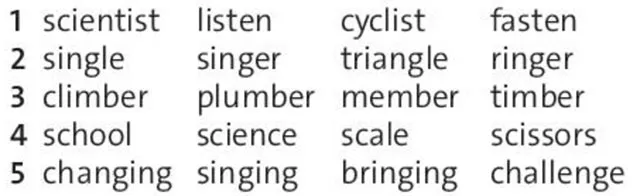 Tiếng Anh 7 Unit 8: Language Focus 1