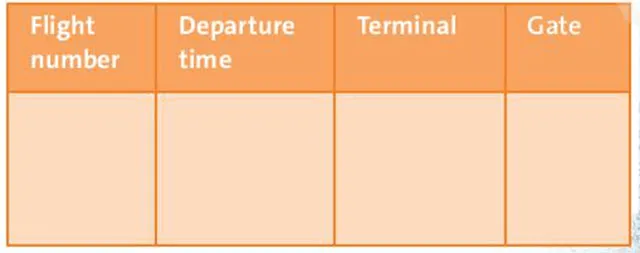 Tiếng Anh 7 Unit 8: Vocabulary and Listening