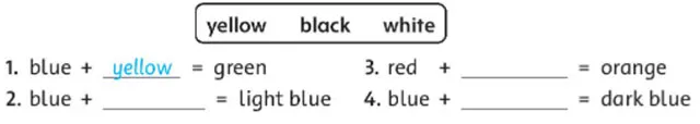 Tiếng Anh lớp 3 Fluency Time! 1: Lesson Two