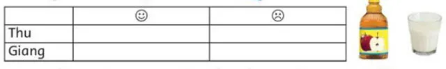 Tiếng Anh lớp 3 Unit 5: Lesson Five