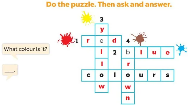 Tiếng Anh lớp 3 Unit 9: Lesson 1