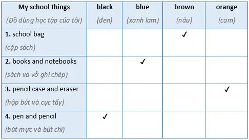 Tiếng Anh lớp 3 Unit 9: Lesson 3